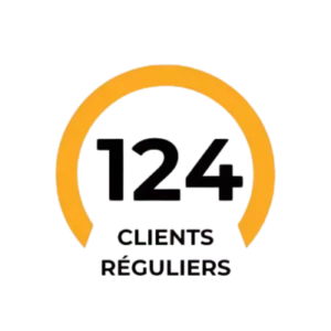 Nombre de clients réguliers de Secrétariat Indépendant Belgique, agence de secrétariat externalisé